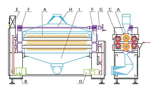 RPC-1300 schemat